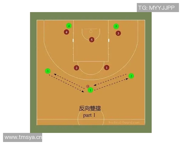 成都网球队区域防守策略解析与战术优势探讨 成都网球队区域防守策略解析与战术优势探讨