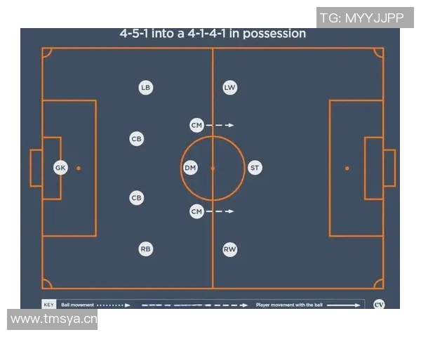 杭州足球队技术解析:从战术布局到球员素质的全面剖析 杭州足球队技术解析:从战术布局到球员素质的全面剖析