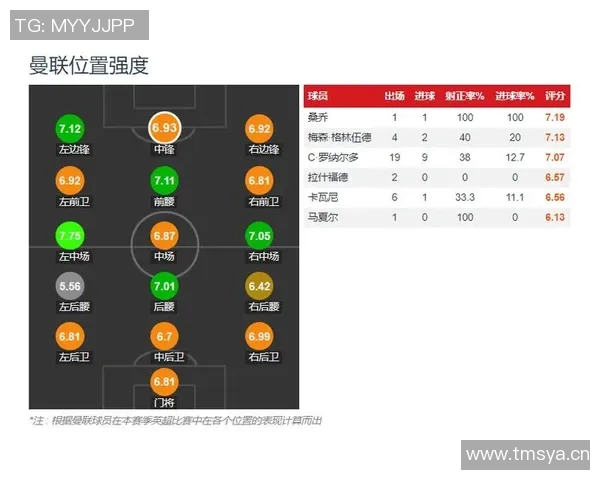 深入分析北京篮球队的节奏打法与战术特点探讨